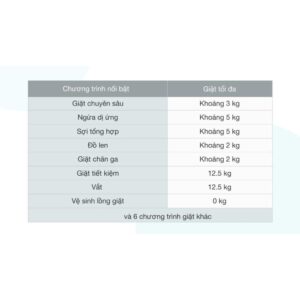 Máy giặt Sharp Inverter 12.5 Kg ES-FK1252SV-G/ Bảo hành chính hãng 12 tháng. - Mới 100% Mới 100% images upload woo2F178b79759f59101fcb8f82b2e5fad562