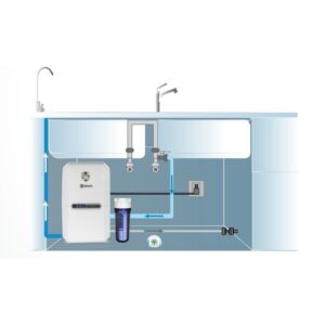 Máy lọc nước AOSmith E3 Chính hãng images upload woo2F1ca96138132c77f6e671bdc6f1f382d8