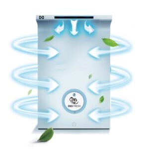 images upload woo2F1fcf0fa200fcc0a3a9591d3e482f2433