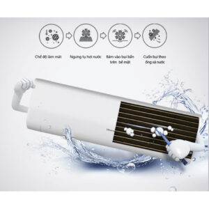 AS-12CR4RVEDJ01 - Máy Lạnh Hisense 1.5 HP AS-12CR4RVEDJ01 images upload woo2F28b04987cba9b48f1323662c1df5a3ec