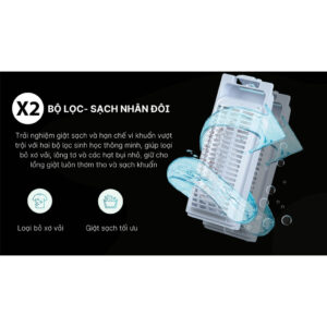 AWM12-BSR1K(BU) Máy giặt cửa trên Inverter AQUA 12kg AWM12-BSR1K(BU) - Bảng điều khiển màu - Freeship toàn quốc images upload woo2F34326ea81ea02ffd4ca2b5069cce9dfc