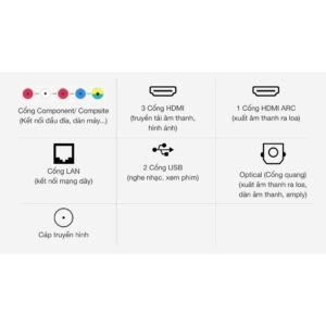 Ti vi Smart Tivi 4K LG 65 inch 65NANO81TNA NanoCell TV AI ThinQ images upload woo2F3b31a14b20d5ead60c4d32ae33472efa