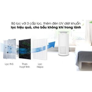 35m2 - Máy lọc không khí Hafele Wifi CF-8126S / 537.82.720 - Hàng chính hãng - DMK images upload woo2F3d319c4409319f27f7c569f311ad700a