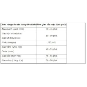 RC-10DH2PV(W) - Nồi cơm điện tử Toshiba 1 lít RC-10DH2PV(W) - Bảo Hành Chính Hãng images upload woo2F3f3e3c721222d3f87d5544e4887c9515