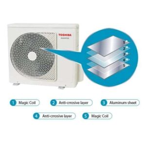 RAS-H13Z2KCVG-V Máy lạnh Toshiba Inverter 1.5 HP RAS-H13Z2KCVG-V, một chiều lạnh - Bảo hành chính hãng images upload woo2F4b6e8644f6d82e5750f9bf796c3f09e7