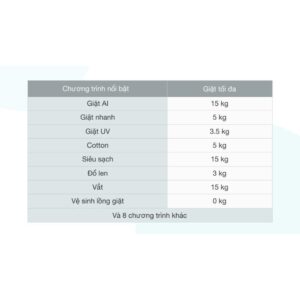 Máy giặt sấy Aqua Inverter 15 Kg AQD-DH1500G PP 2022 Mới 100% images upload woo2F4bcfdd918bbd5ed1ce90371ae6498bcf 1