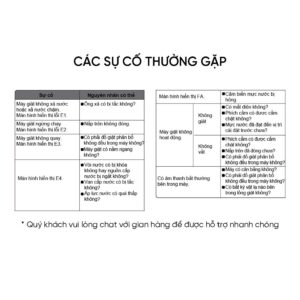 AWM12-BSR1K(BU) Máy giặt cửa trên Inverter AQUA 12kg AWM12-BSR1K(BU) - Bảng điều khiển màu - Freeship toàn quốc images upload woo2F62a21a3b6709c097ceb8154670061332