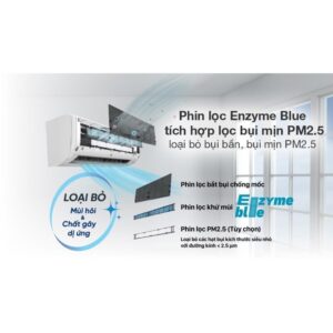 Điều hòa Daikin Inverter 2.5 HP FTKF60XVMV Mới 2023 100% Bảo đảm images upload woo2F675428b12346769b5faa89cec6da5922