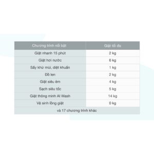 images upload woo2F67e483716a79521082a82808b404779b 1