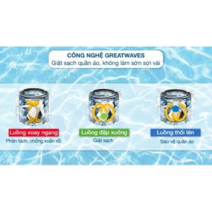 AW-DUK1300KV(SG) - Máy Giặt Toshiba Inverter 12Kg AW-DUK1300KV - Bảo Hành Chính Hãng - Toàn Quốc images upload woo2F6dbfa16c2fff9e77e2e2b526c08a0092