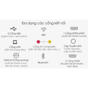 LG Smart Nanocell Tivi 8K 75 Inch 75QNED99PTA ThinQ AI images upload woo2F70d69a07c96cffd745cc91f4e9914551