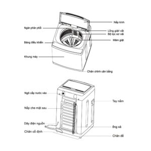 AWM9-B316K(B) Aqua Inverter 9 kg AWM9-B316K(B) - Bảo hành 2 năm images upload woo2F7272e094d1d90d64ab7b56cddb7f4b4f 1