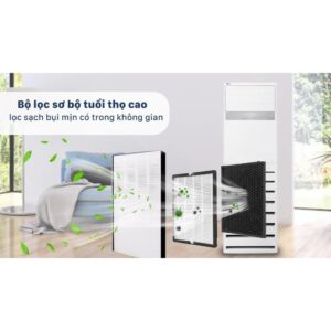 LG Inverter 3 HP ZPNQ30GR5E0 100% Bảo đảm images upload woo2F7ee8eb0bfa62430f820bdd18d9263460