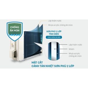 Máy Lạnh Daikin Inverter 1 Hp ATKF25XVMV/ARKF25XVMV images upload woo2F85b95b43c6cf00736d090d32010e61ef