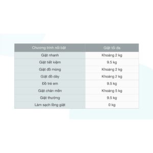 Máy Giặt Sharp 9.5 Kg ES-W95HV-S Lồng Đứng - Mới 100% Mới 100% images upload woo2F92f88b20690a8db6a53571d064a855e5