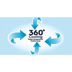 Tủ Lạnh Electrolux side by side EQE6909A-B 622 Lít - Mới 100% Mới 100% images upload woo2F945a9f55595b685c4662a89dac29ef58