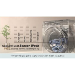 Máy Giặt ELECTROLUX EWF1043R7SC / EWF1043R7WC || EWF1143R7SC / EWF1143R7WC / EWF1142R9SC images upload woo2F9be1d1145adc6c57f6c8c68fffd28f91