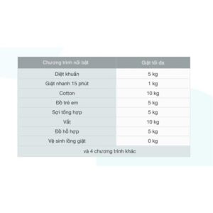 images upload woo2Fac0768c5a057354b0c54e9467e38b640