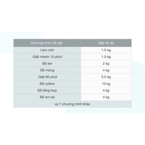 Máy giặt Electrolux Inverter 10 kg EWF1024BDWA 2019 - Thái Lan sản xuất Mới 100% images upload woo2Fb8065eede1d2ee37e9655399cc083ffe