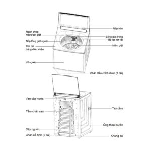 AWM12-BSR1K(BU) Máy giặt cửa trên Inverter AQUA 12kg AWM12-BSR1K(BU) - Bảng điều khiển màu - Freeship toàn quốc images upload woo2Fcc411694b3f134f63b1d75cdd9d61066