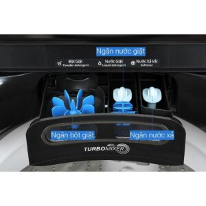 NA-FD95V1BRV - Máy Giặt Panasonic Inverter 9.5 Kg NA-FD95V1BRV - Bảo Hành Chính Hãng images upload woo2Fcefe7f4a12ddeb69735ad2eb2c122f07