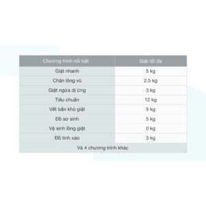 images upload woo2Fdfa2711b3e7807f173e35c92464590f2 1