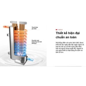 TWH-45MCNVN(S)-WB - Máy Nước Nóng Trực Tiếp Toshiba 4500W, Không Bơm, Nút Xoay images upload woo2Ff143514a1d49cd02c76ab3f3342e2aac