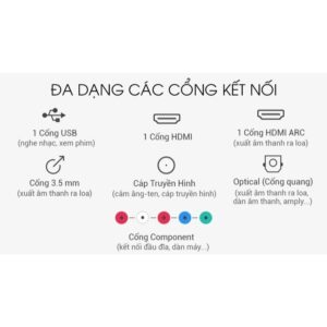 Tivi Sony 32 inch 32R300E, HD Ready, MXR 100Hz images upload woo2Ff83b2a5a4de7211508f5ce61805cdbfe